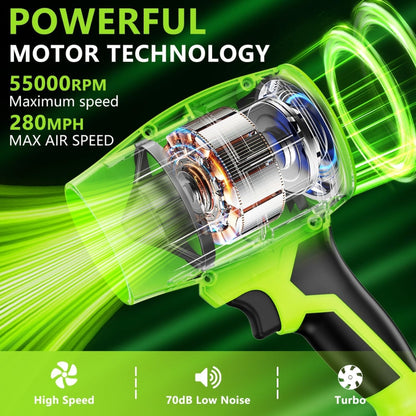 Turbo Jet Fan Leaf Blower ✨