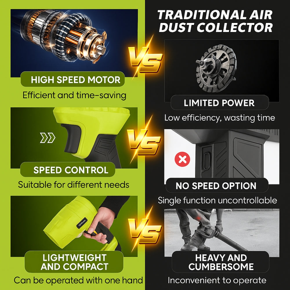 Turbo Jet Fan Leaf Blower ✨