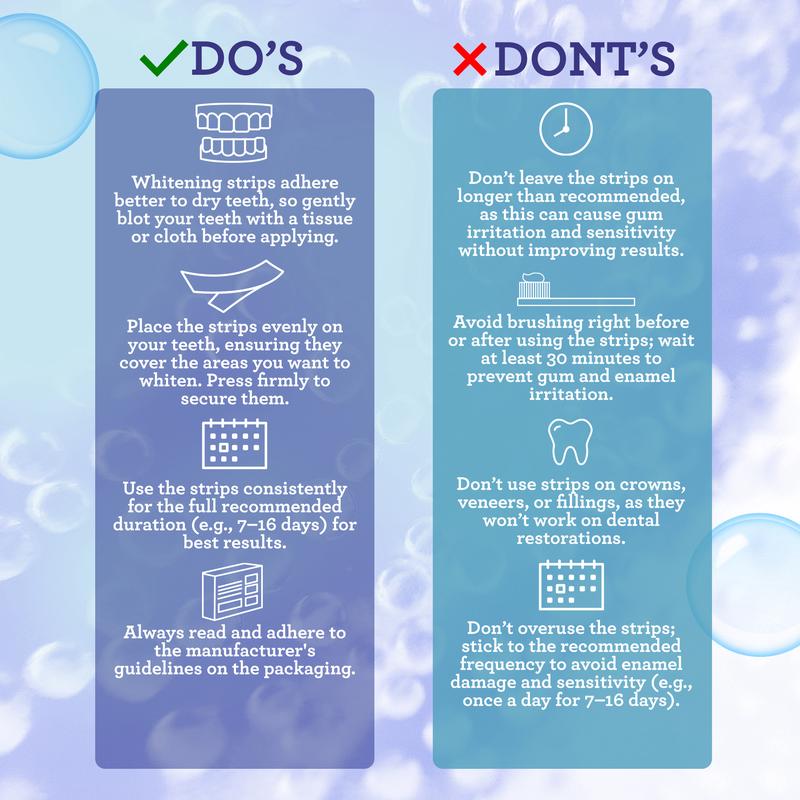 🔥Teeth Whitening Strips🔥