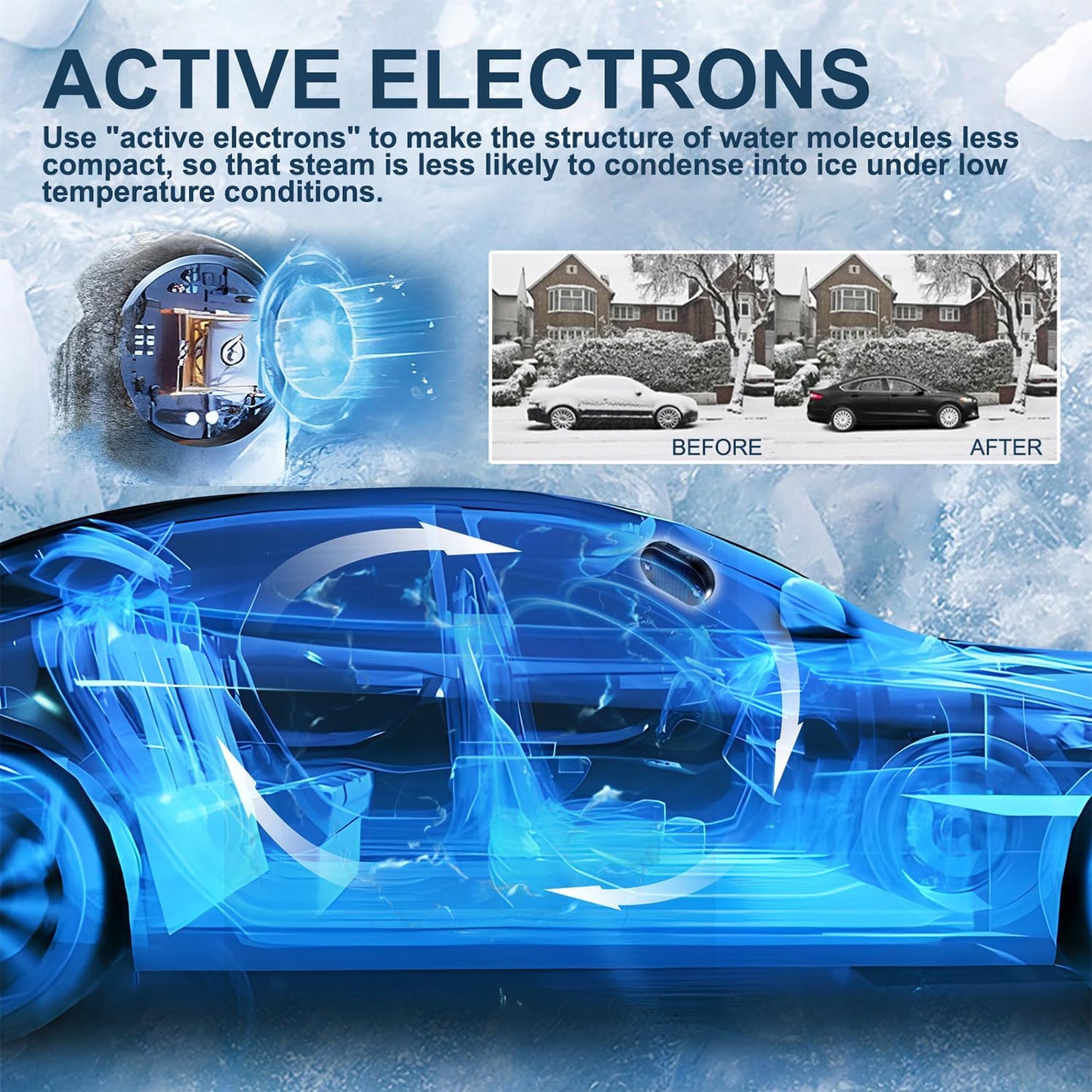 🏆Electromagnetic Anti-Freezing Device ~ Enjoy a clear windshield every winter morning.