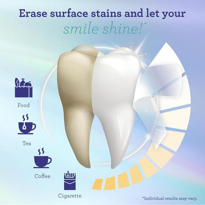 🔥Teeth Whitening Strips🔥