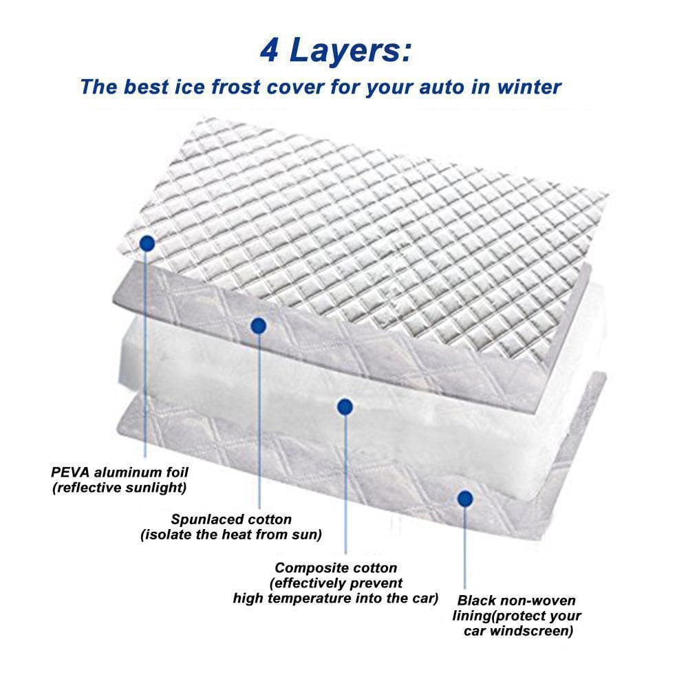 Protect your windshield from the elements with ease✨