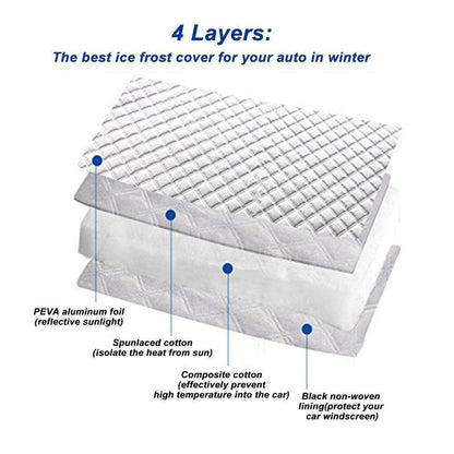 Protect your windshield from the elements with ease✨